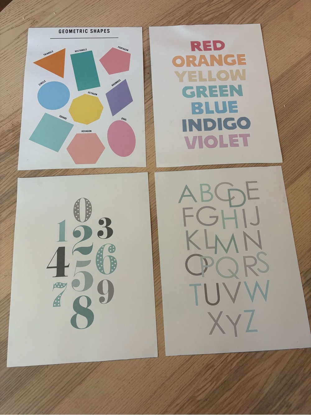 Educational Posters